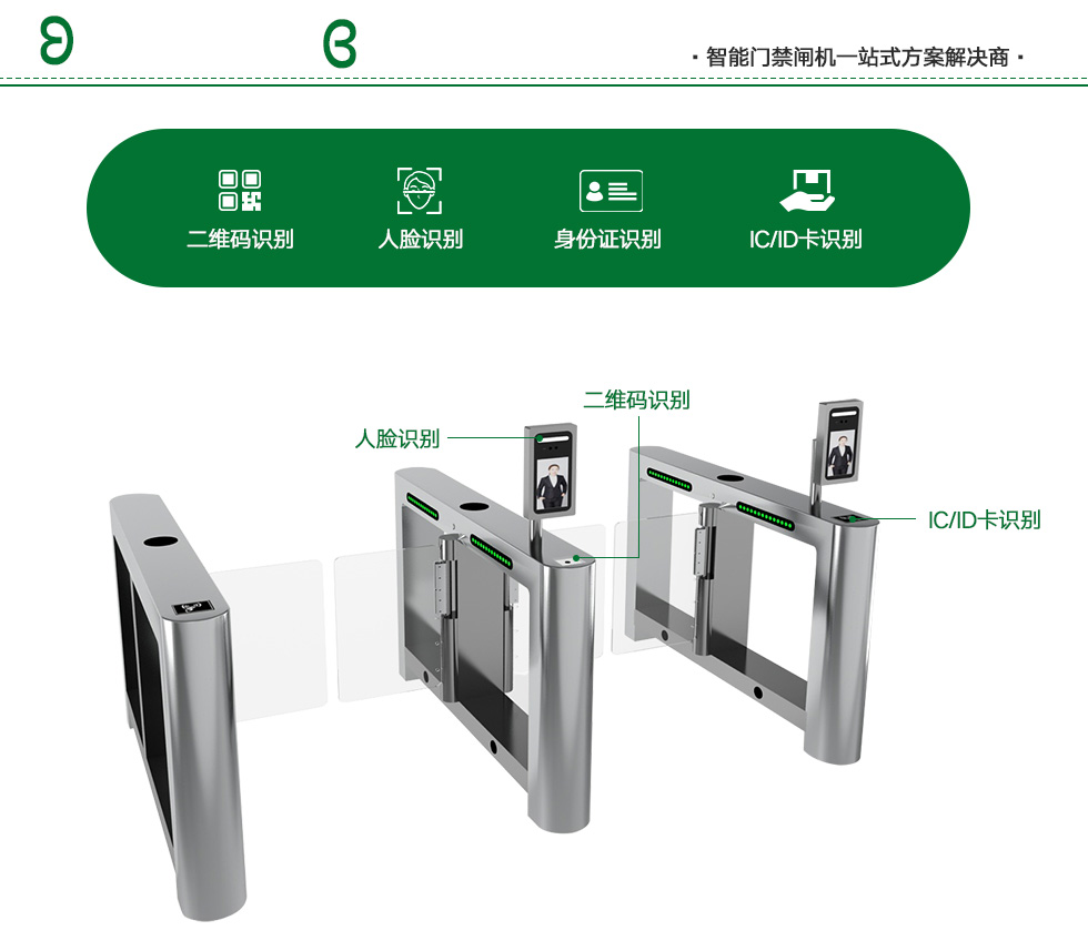 豪华速通门-圆弧速通门-刷卡速通门,0.1秒极速开闸-探天下